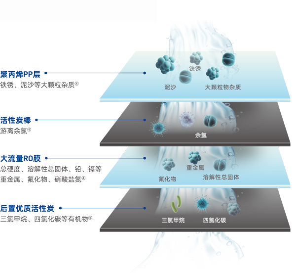 云顶集团·3118(中国)官方网站