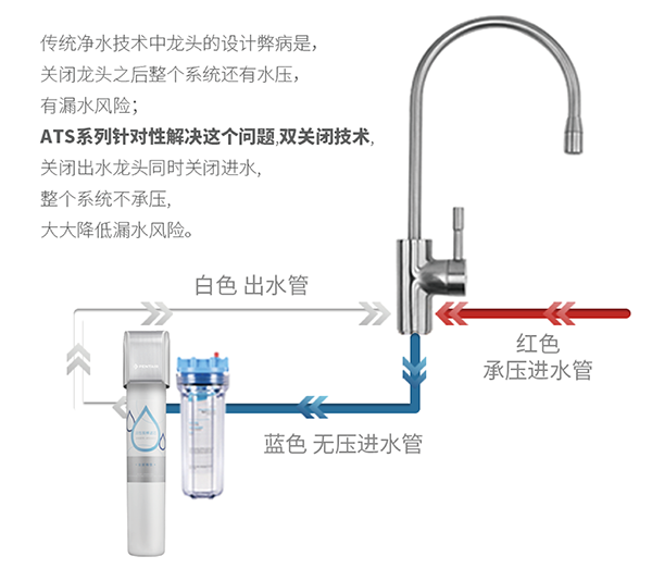 云顶集团·3118(中国)官方网站