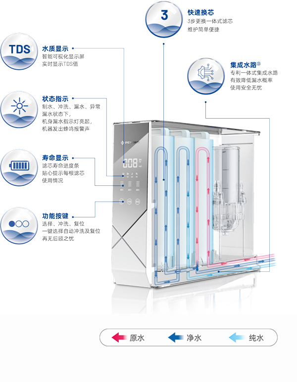 云顶集团·3118(中国)官方网站