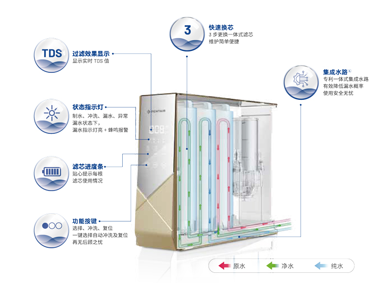 云顶集团·3118(中国)官方网站