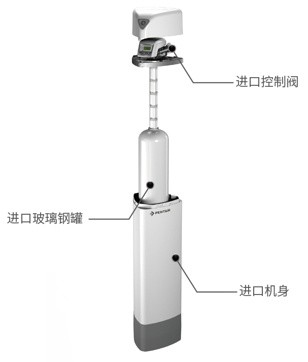 云顶集团·3118(中国)官方网站