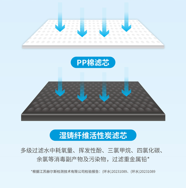 云顶集团·3118(中国)官方网站